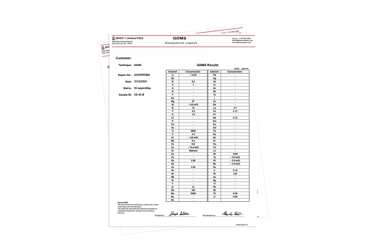 Ni Sample Analysis